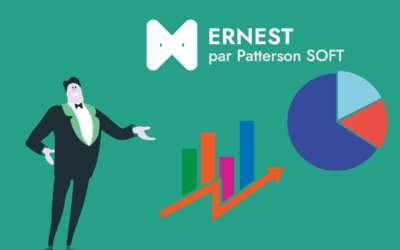 Ernest – Statistiques