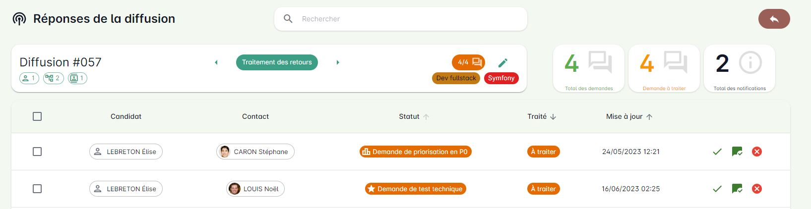 Diffuser vos candidats - Liste des retours