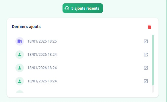 Ernest Sourcing - Affichage de l'historique des ajouts