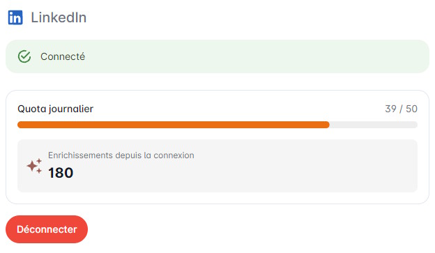 Ernest Sourcing - Connexion au compte LinkedIn réussie