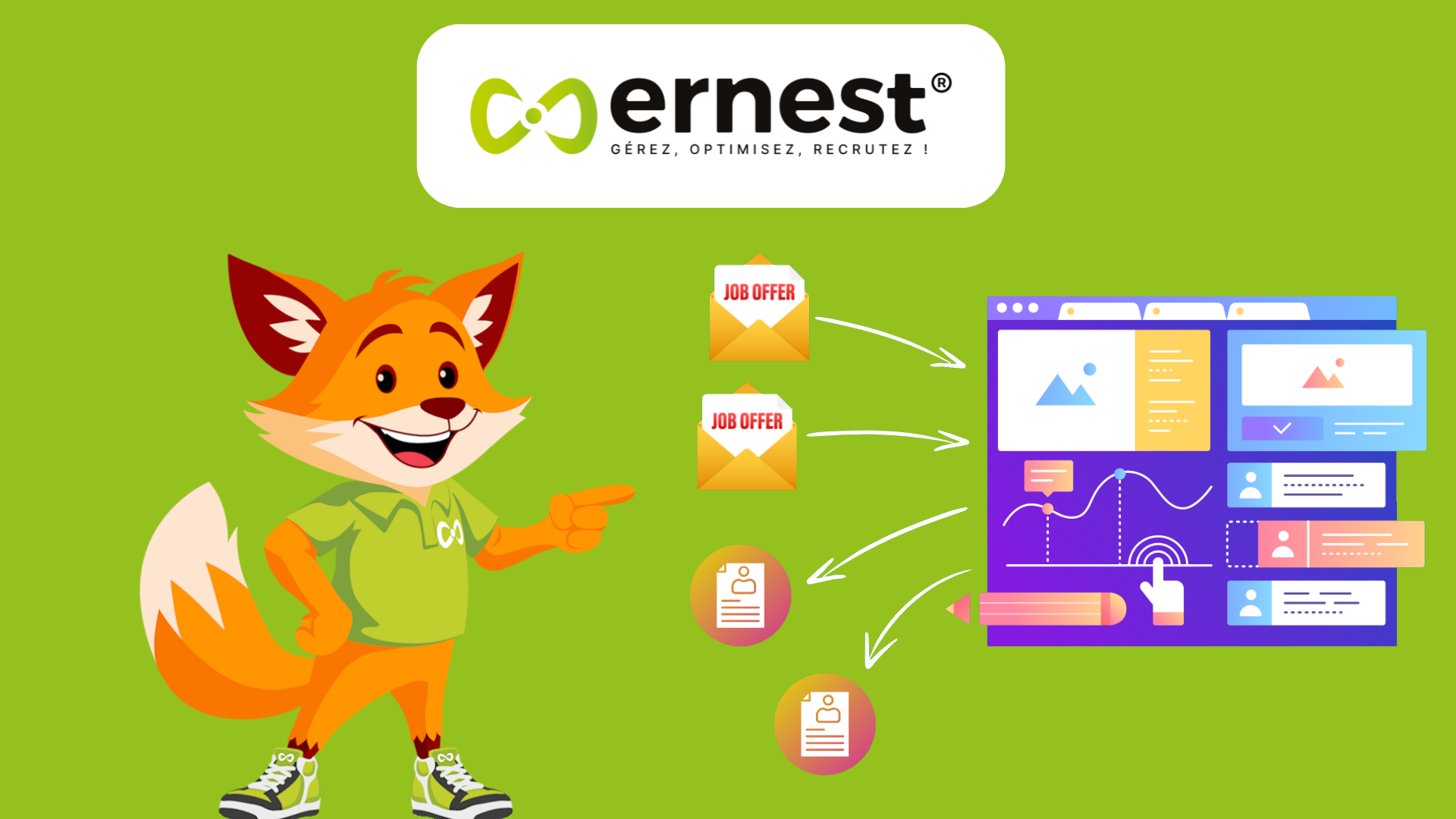 Ernest – Communiquer avec votre site vitrine