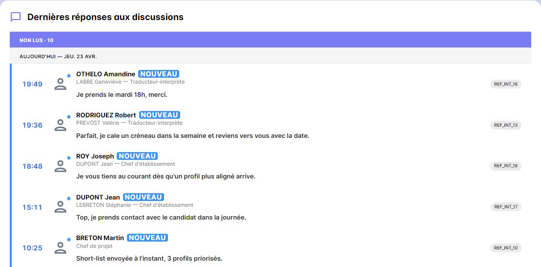 Encadré Dernières réponses aux discussions sur le dashboard OPS