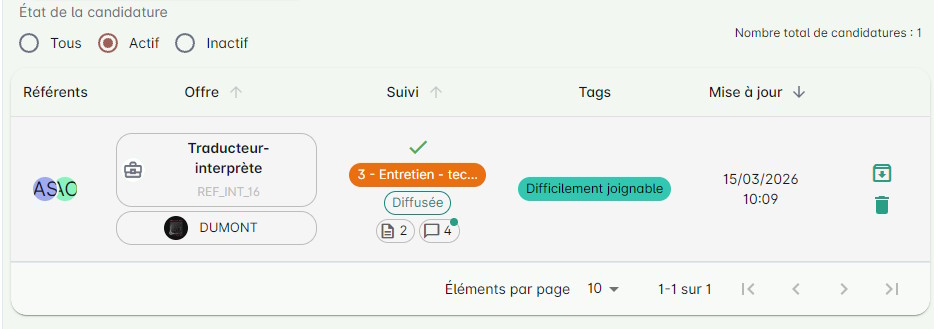 Accès depuis un tableau de candidatures avec compteur et badge de messages non lus