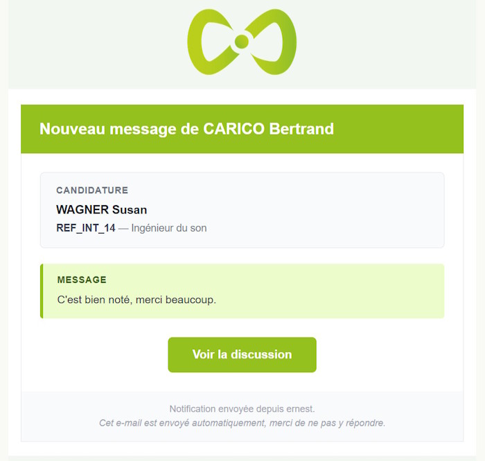 Email de notification de nouveau message