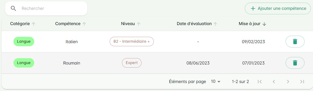 Liste des compétences