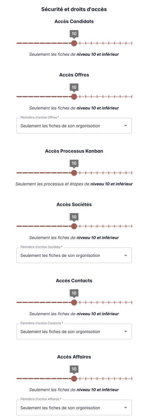 Formulaire d'édition du périmètre d'action d'un utilisateur