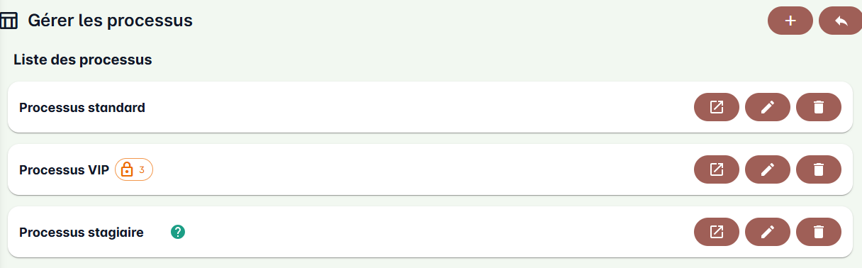 Interface de gestion des processus