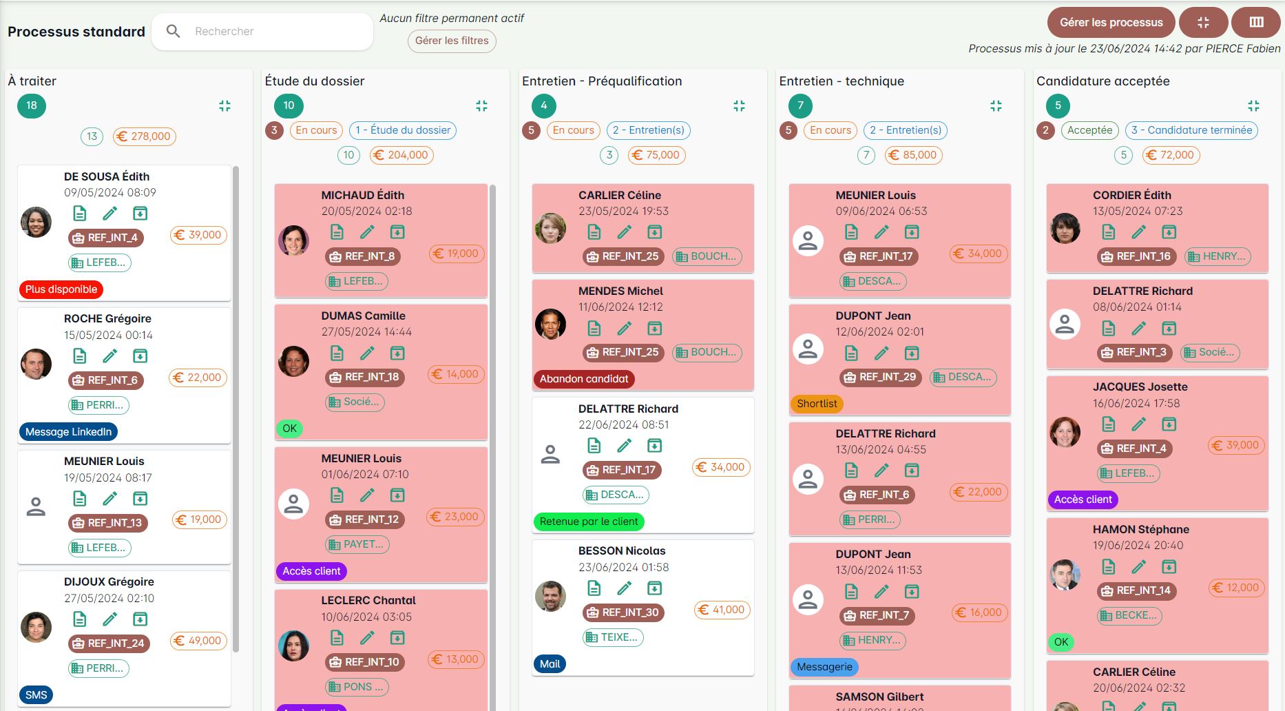 Vue Kanban