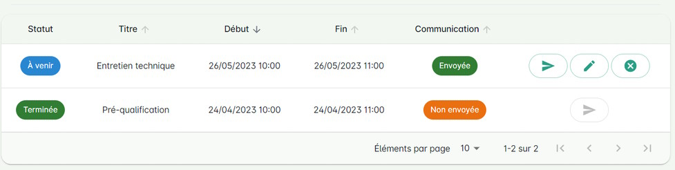 Liste des entretiens