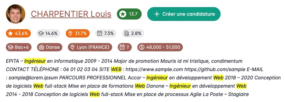 Les résultats