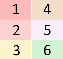 6 couleurs pour 6 étapes clés