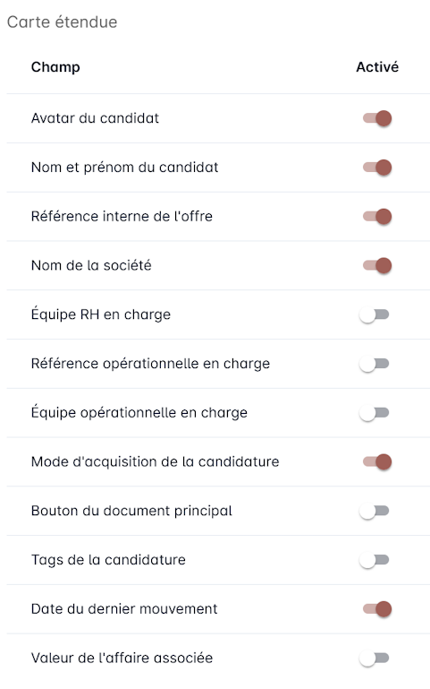 Configuration d'une vue Kanban