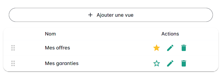 Tableau de gestion des vues