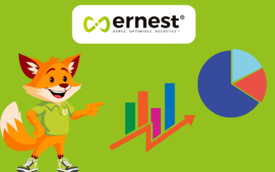 Ernest – Statistiques
