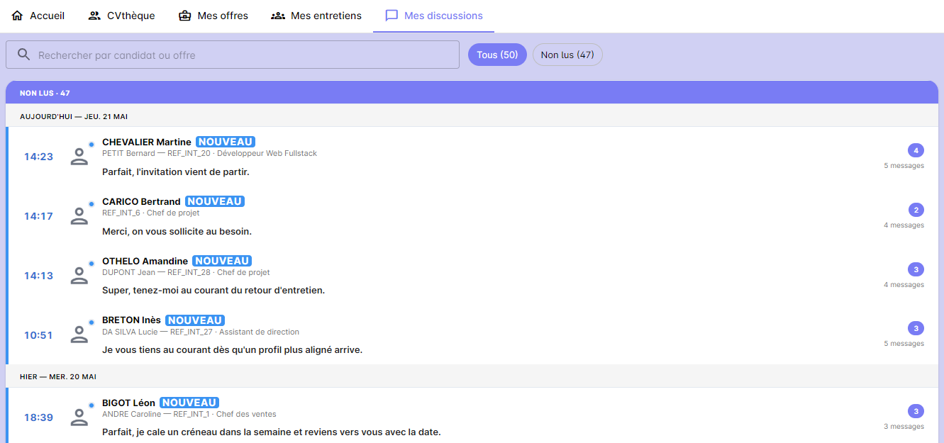 Onglet Mes discussions avec sections Non lus et Lus et recherche par candidat ou par offre